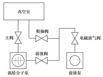 圖示
描述已自動生成